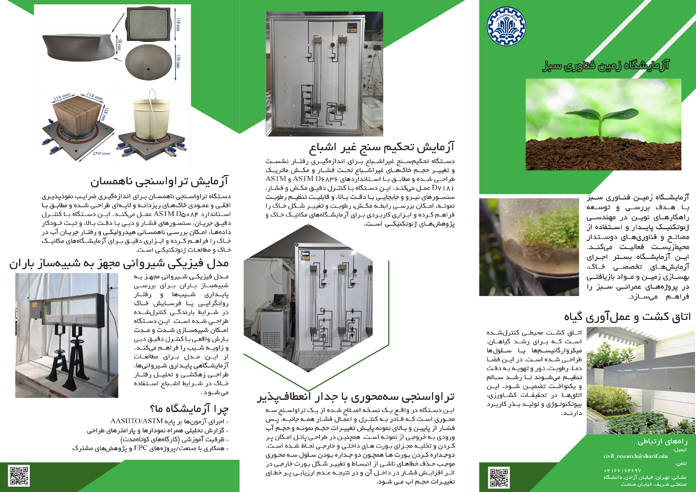 Responsive Image